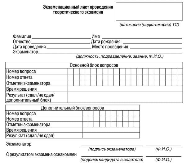 купить лист сдачи теоретического экзамена ПДД в Свердловской Области